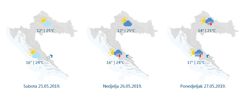 Nema kraja... Ponedjeljak nam donosi kišu, oluje i grmljavinu