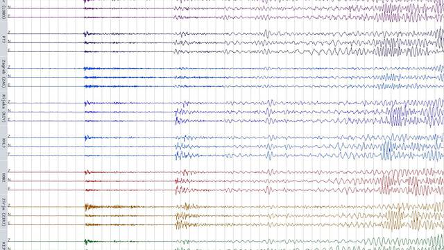 Seizmografska služba: Japanski potresni val stigao do Hrvatske