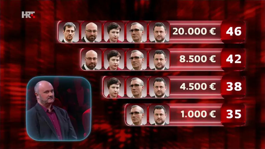 Napeta 'Superpotjera': Dinko nadigrao četvero, a Mila trojicu lovaca: 'Kako je Morana grizla'