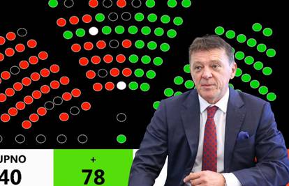 Kako su glasali: Za Turudića bio Pupovac, ali i oni koje će goniti DORH s Turudićem na čelu...