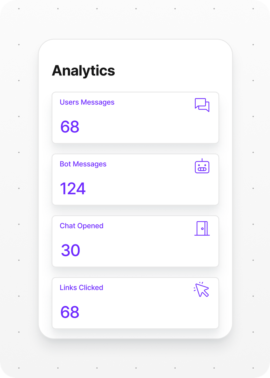 Zašto kupci odustaju od kupnje na internetu i kako to rješava virtualni asistent iz Hrvatske