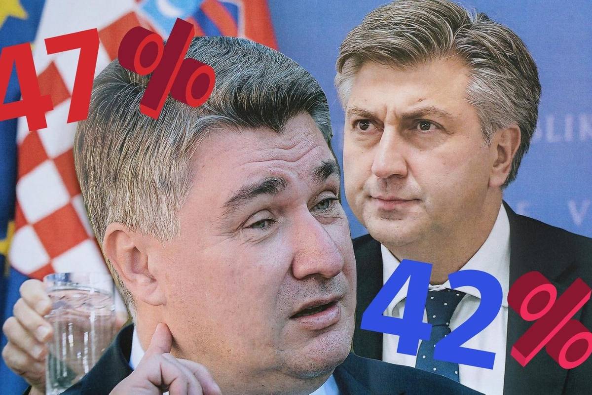 Milanović je miljenik naroda, vole ga jer ‘razara’ jezikom
