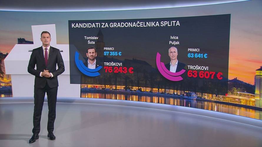 Evo koliko se trošilo za lokalne izbore: Tomašević je uvjerljivo prvi, a Kerum potrošio 7300 €