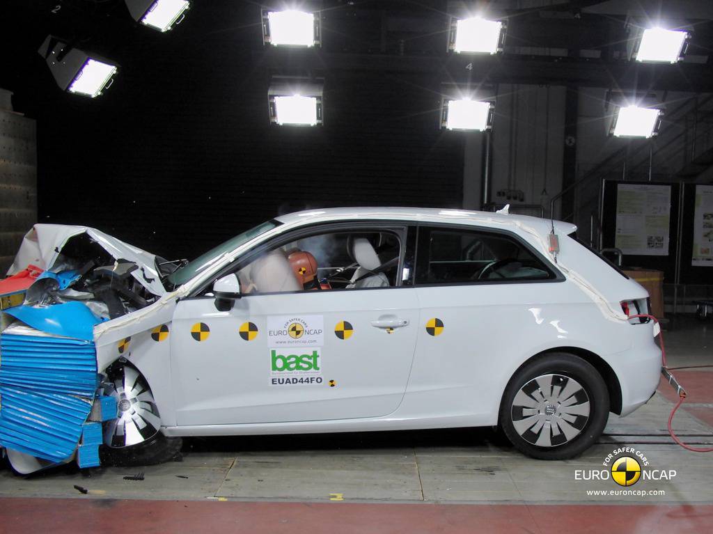 EuroNCAP