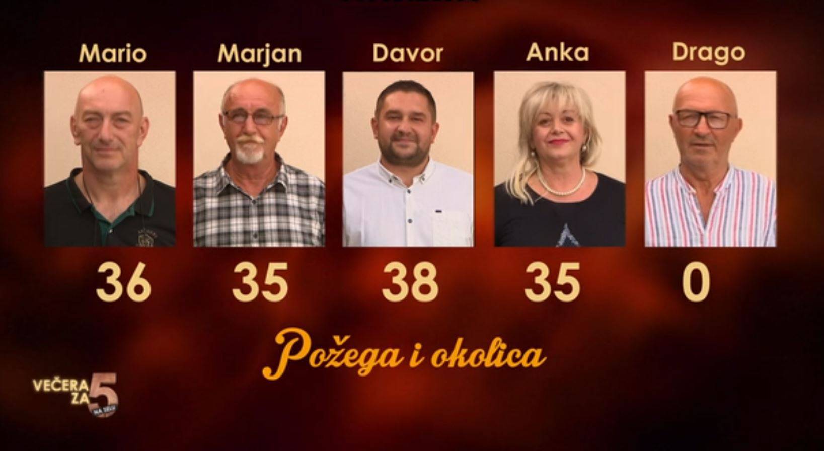 Anka oduševila goste, Mario opet jedini prigovarao: Meso je suho, prilog vodenast, nešto fali