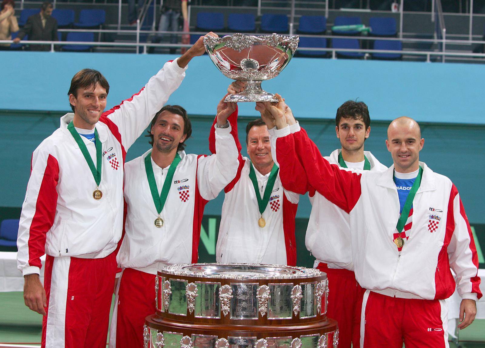 Davis Cup