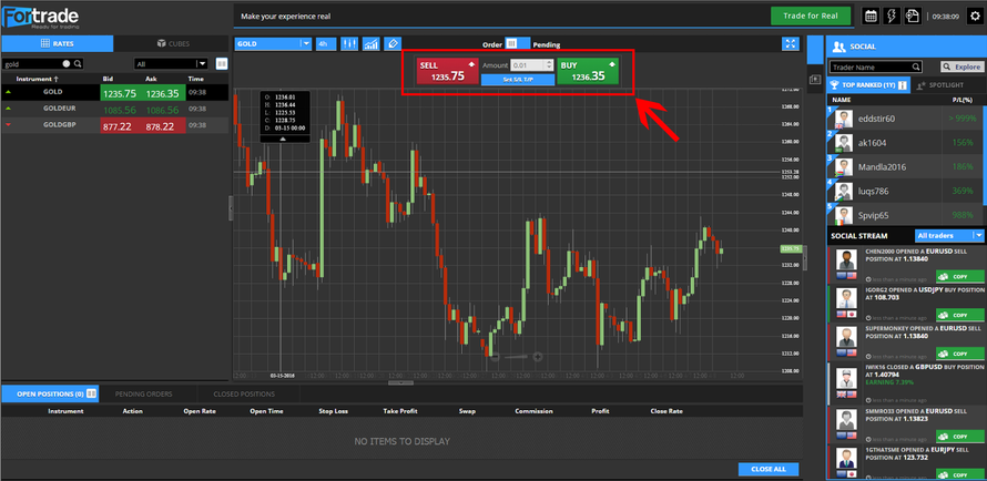 Brzi vodič: Kako zaraditi novac na svjetskoj burzi od kuće?
