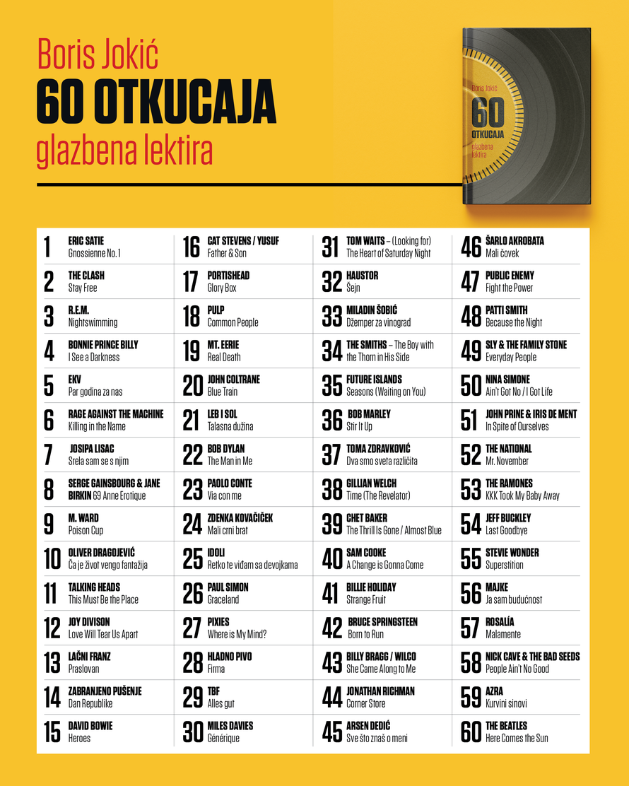 Boris Jokić predstavio glazbenu lektiru, u njoj je 60 odabranih pjesama i osobnih priča autora