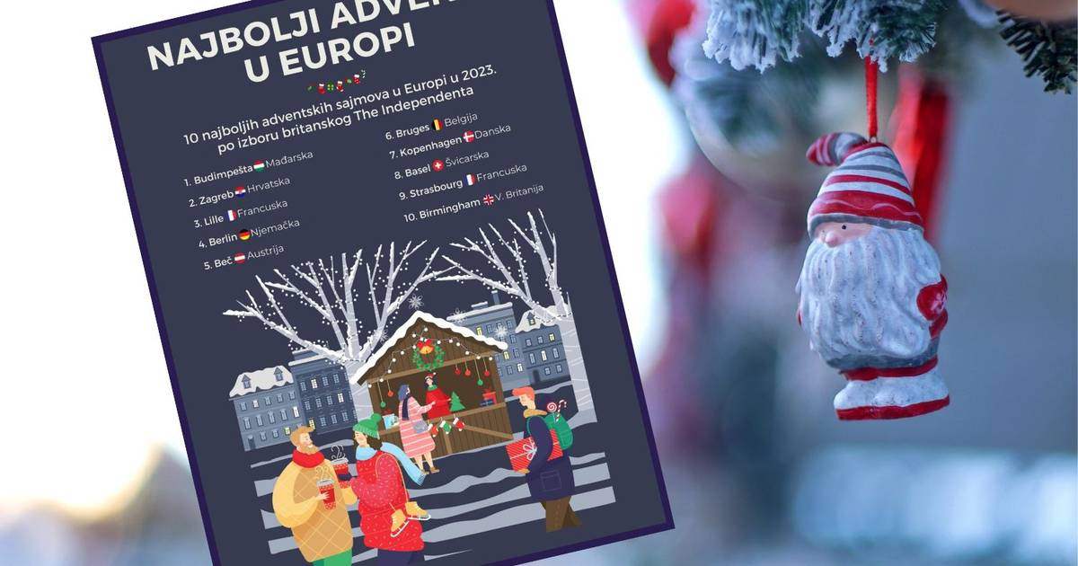 The British Select the Top 10 Christmas Markets in Europe: Where Zagreb Ranks