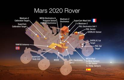 Rover tvornica kisika: Na Mars će poslati novi, moćni robot