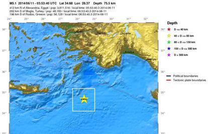 Potres jačine 5,1 po Richteru pogodio je grčki otok Karpatos