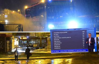 U Zagrebu pala rekordna kiša. Vatrogasci cijelu noć na terenu, jedan je ozlijeđen tijekom akcije