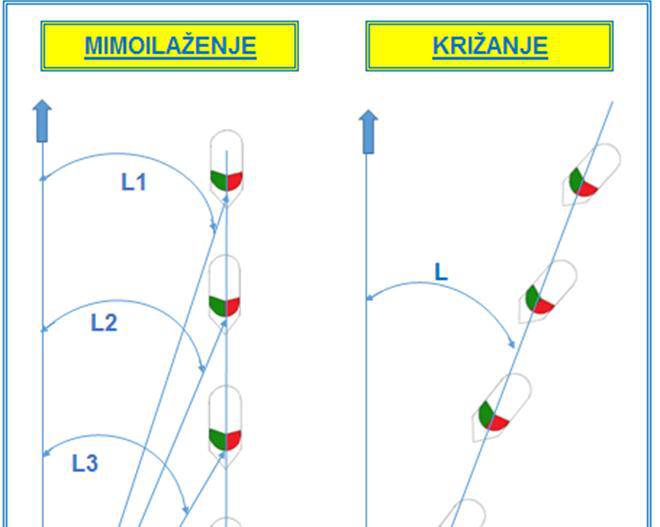 'Moramo reći istinu, sinkopa je trebala trajati barem 5 minuta'