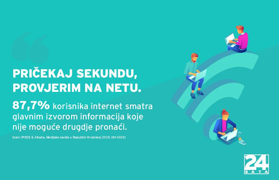 Internetu najviše vjerujemo: To nam je glavni izvor informacija