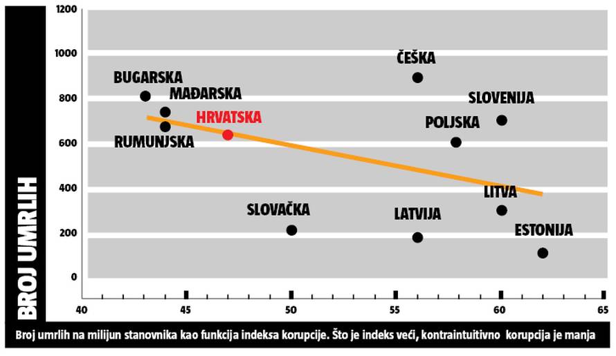Kad vam kažu da ćemo postati Švicarska, a zapošljavaju obitelj i kolege iz stranke, onda lažu...
