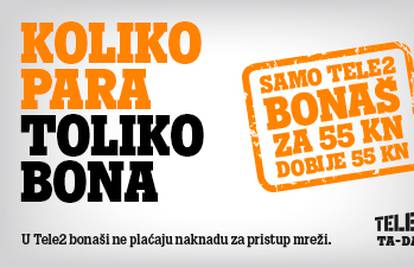 Tele2: Ukinuo naknadu za pristum mreži korisnicima