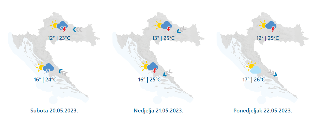 Kiša, kiša i još kiše: U subotu grmljavinsko nevrijeme, a onda se očekuje malo manje oborina