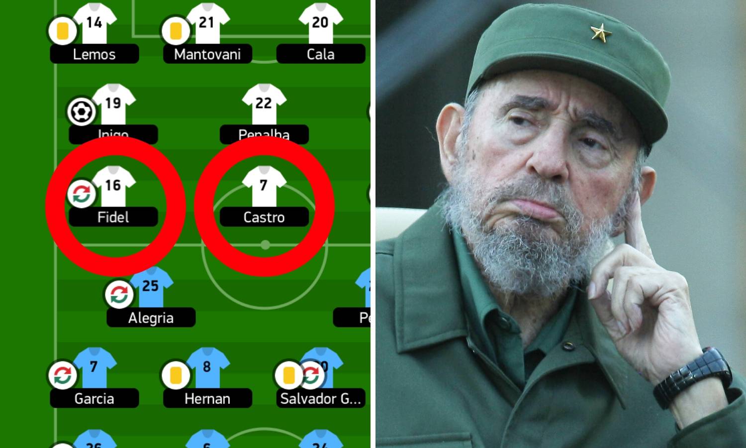 Fidel Castro je živ! I to, pazite sad, u drugoj španjolskoj ligi...