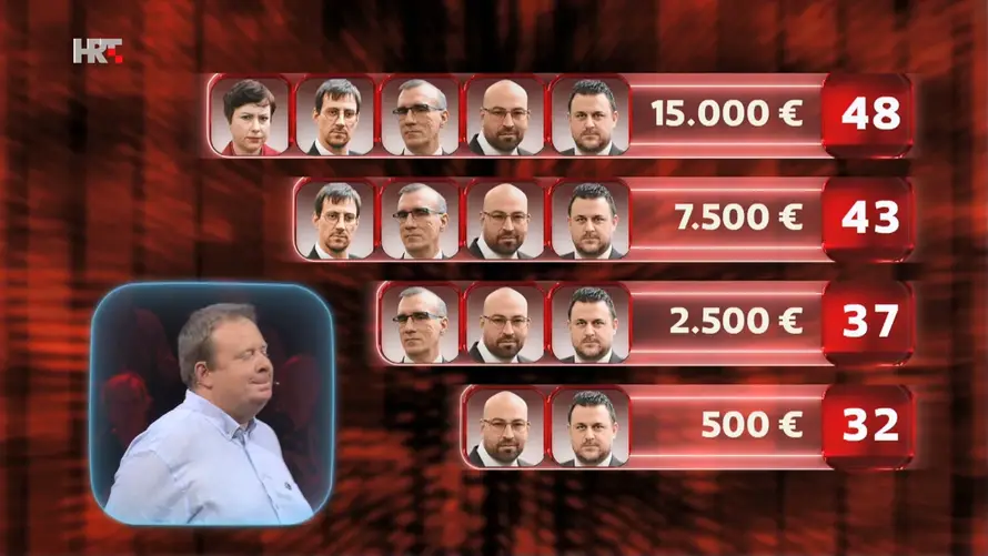 Dominik je bez greške pobijedio petero lovaca i osvojio 20.000 eura: 'Laganini ste se othrvali'