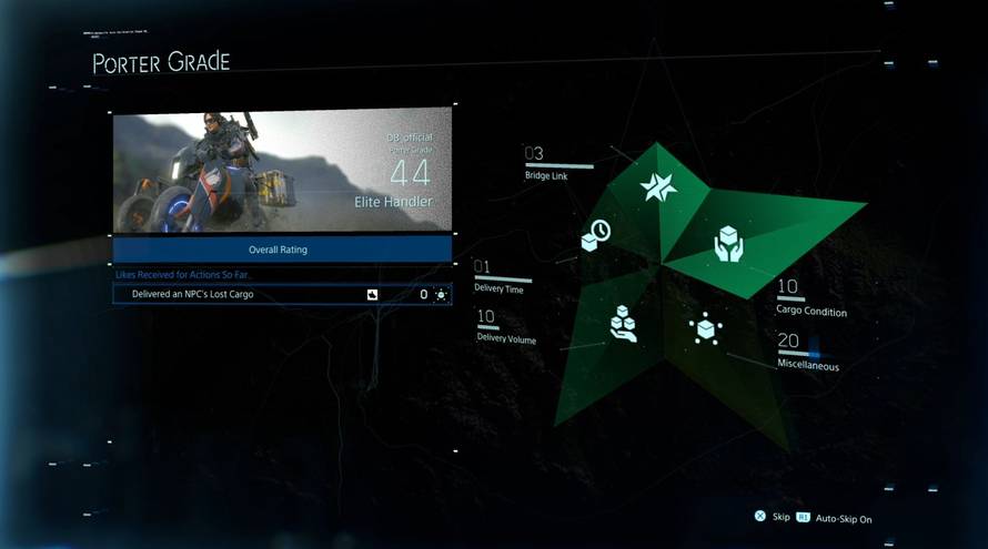 Odigrali smo Death Stranding: Filmske zvijezde u bizarnoj igri