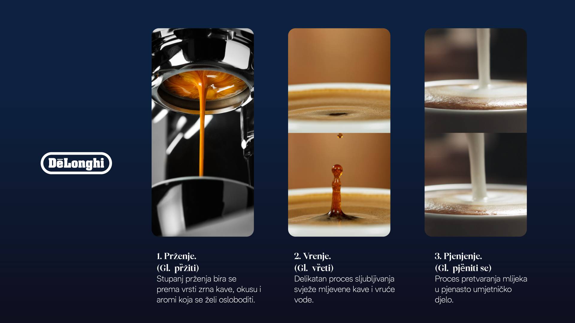 Ova tri koraka jamče najfiniju kavu baš svaki put