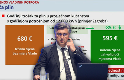 Vlada predstavila novi paket mjera: Kreće od 1. listopada, evo koliko će vas koštati plin