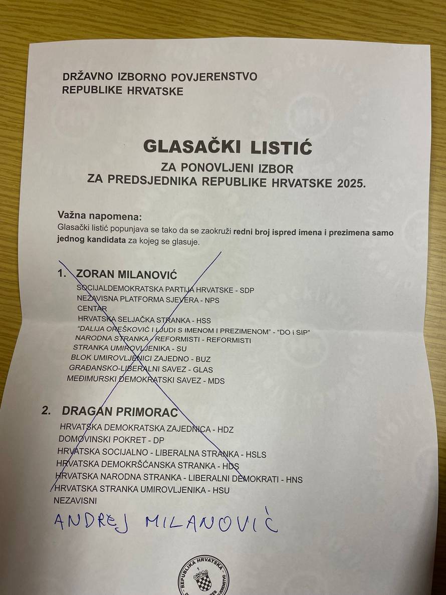 Nadopisivali i križali listiće. Čak 57.000 građana nezadovoljno izborom Milanovića i Primorca