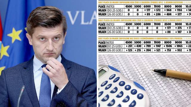 Marić: Zvali su me 'Superhik', a najniže plaće porasle su 22%