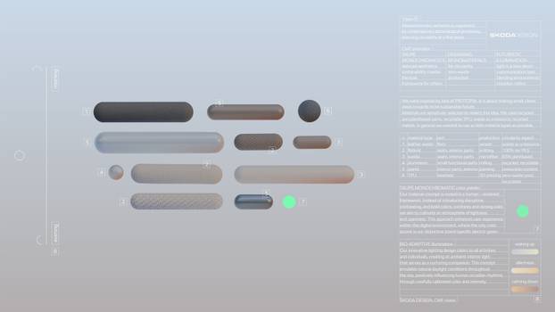 FOTO Hoće li ovako izgledati Škoda Octavia 2030.? Vision O je češki karavan budućnosti