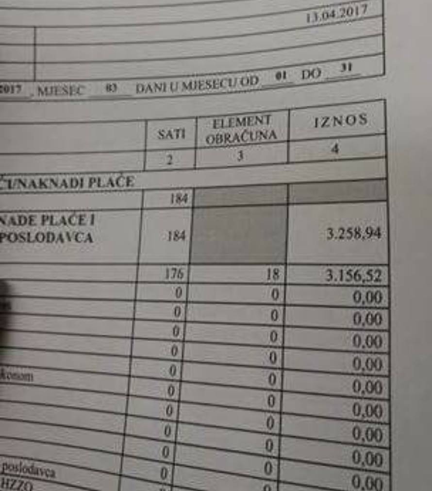 Radnici s prezimenima od A do M u Borovu nisu dobili plaću