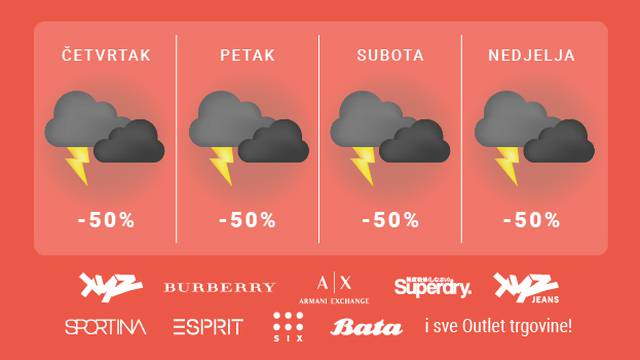 Crveni alarm za Hrvatsku - stiže ljetna shopping oluja