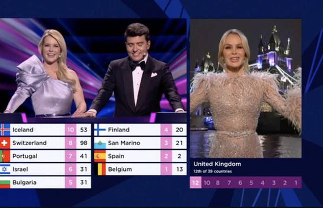 Britanci su bijesni na svoju voditeljicu s Eurosonga: 'Zbog njene šale dobili smo 0 bodova'