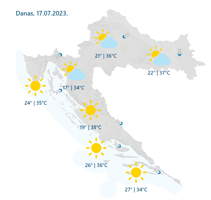 Cijela Hrvatska se priži! Izdano novo upozorenje za toplinski val, temperature idu do 38°C