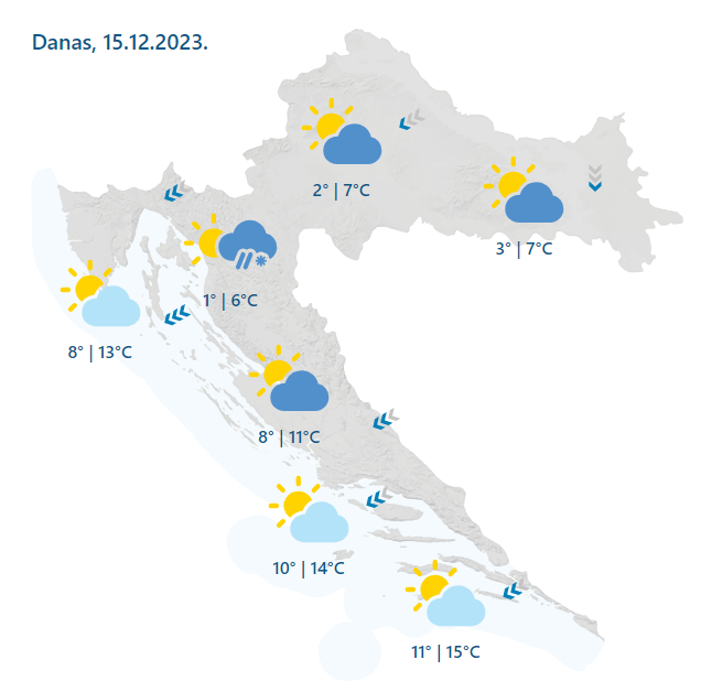 Vremenska prognoza