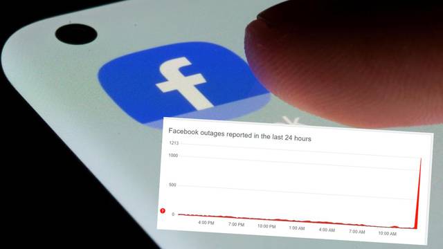 Facebook pao diljem svijeta: 'Otvara se samo bijela stranica'