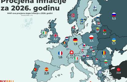Hrvatska inflacija u 2026. iznad prosjeka EU, Mađarska i Turska predvode rast cijena!