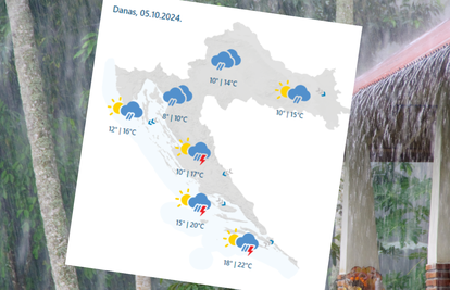 Kiša lije diljem zemlje, evo kada se očekuje smirivanje situacije