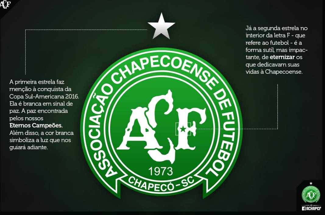 Chapecoense ima novi grb na dresu: Zvijezde za poginule...