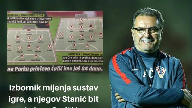 Čačić će kopirati Ćirin sistem: Hrvatska se vraća na 3-5-2...