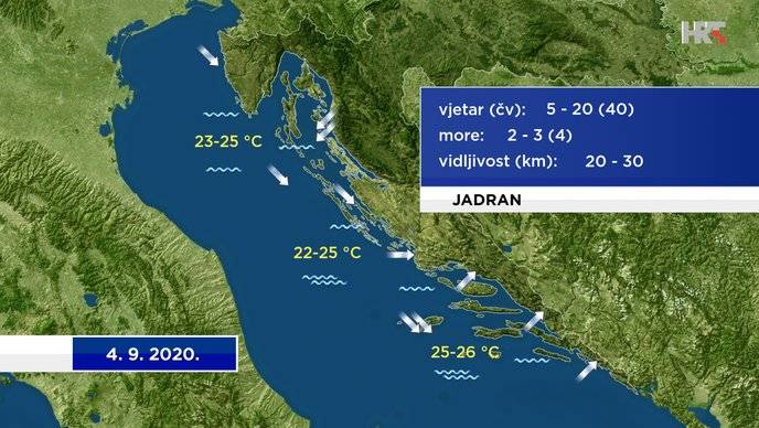 Kiše jesenje još nema na vidiku, sunčanje nam prelazi u naviku!