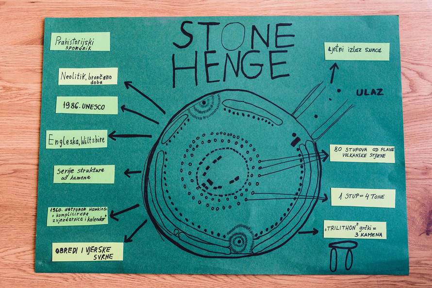 U Epohi se uči sasvim drugačije: Povijest smo već odradili, opet ćemo je učiti u 2. polugodištu