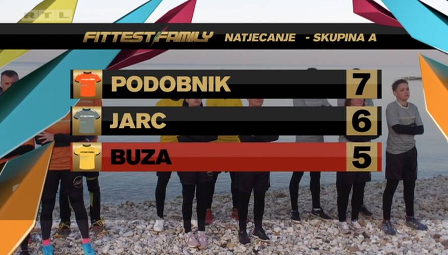 Šola se trudio, ali nije uspio: Njegovi aduti idu u eliminator...