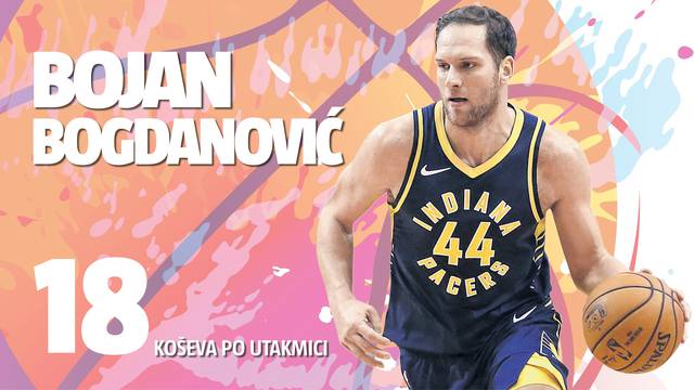 Dominacija! Bojan Bogdanović postao prava zvijezda u NBA
