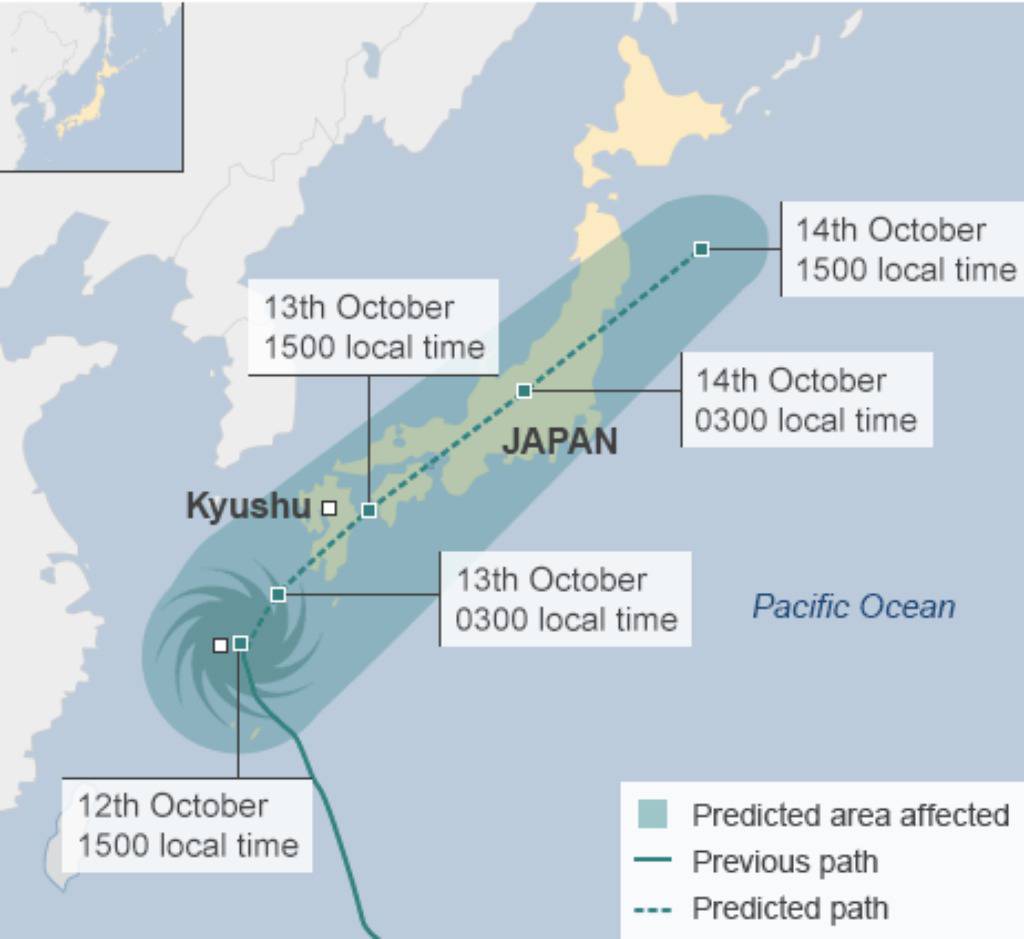 JTWC/NOAA