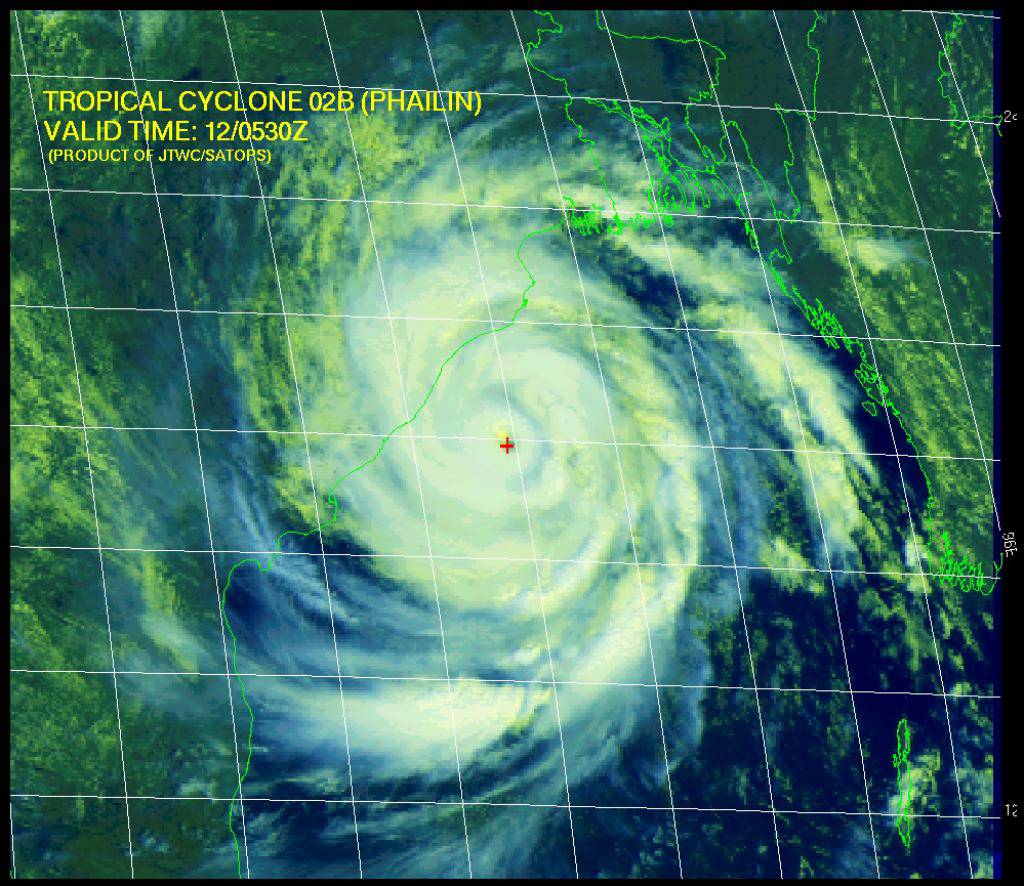 JTWC