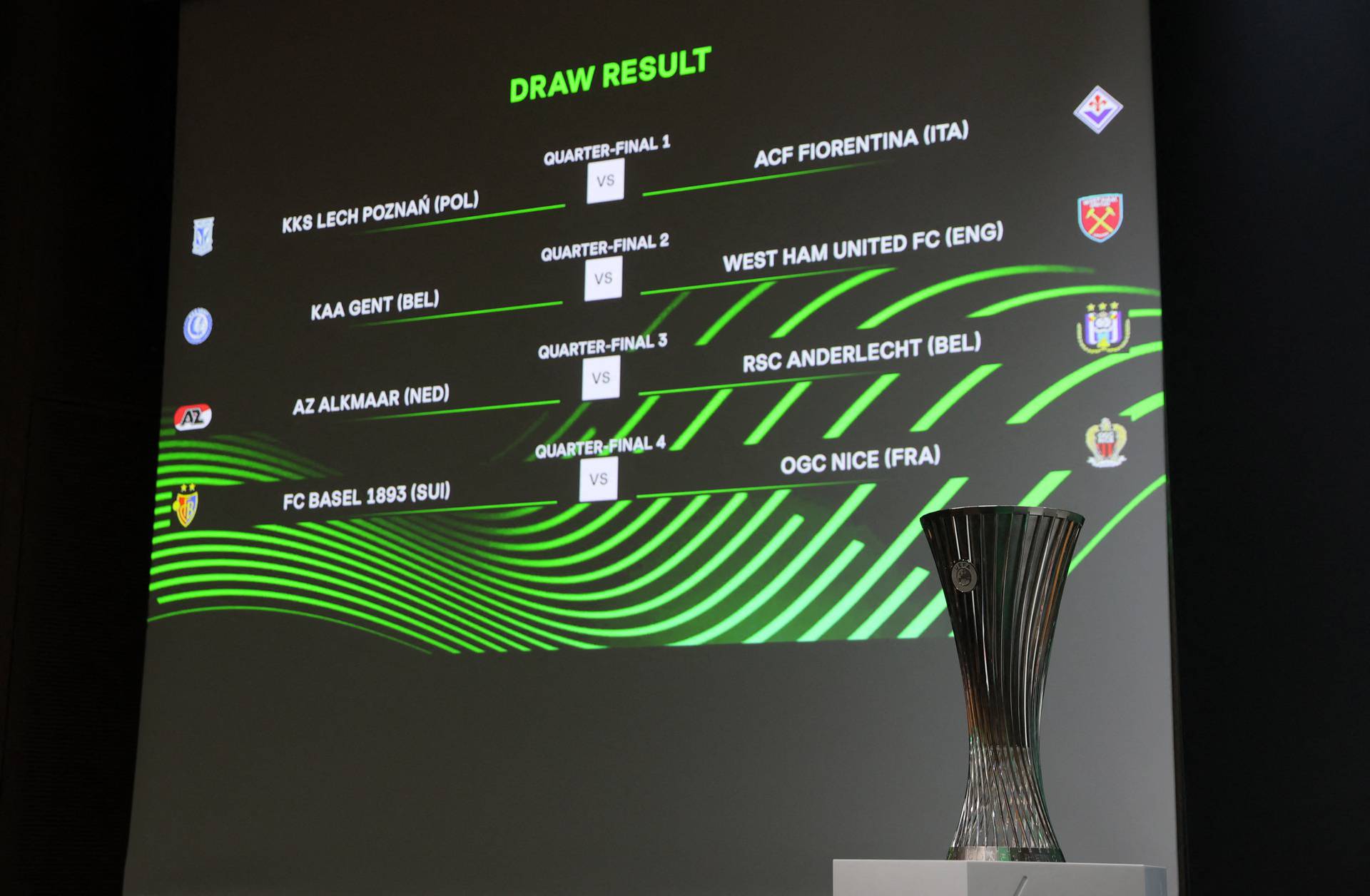 Europa Conference League - Quarter-Final and Semi-Final draw