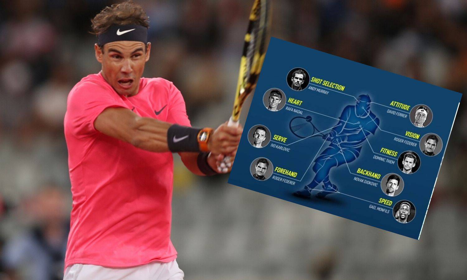 Nadal: Lakše je obraniti penal, nego vratiti Karlovićev servis!