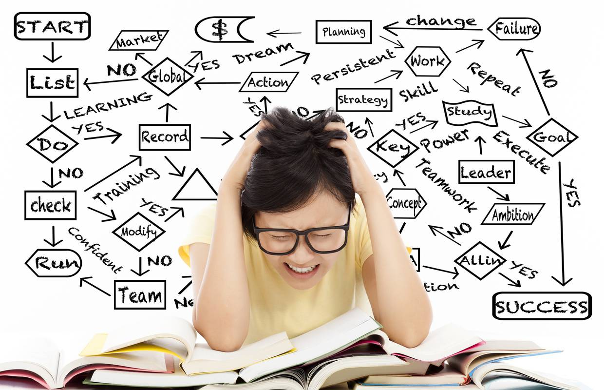 Potvrdilo i istraživanje: Učenici u online nastavi imaju previše zadaća i preopterećeni su