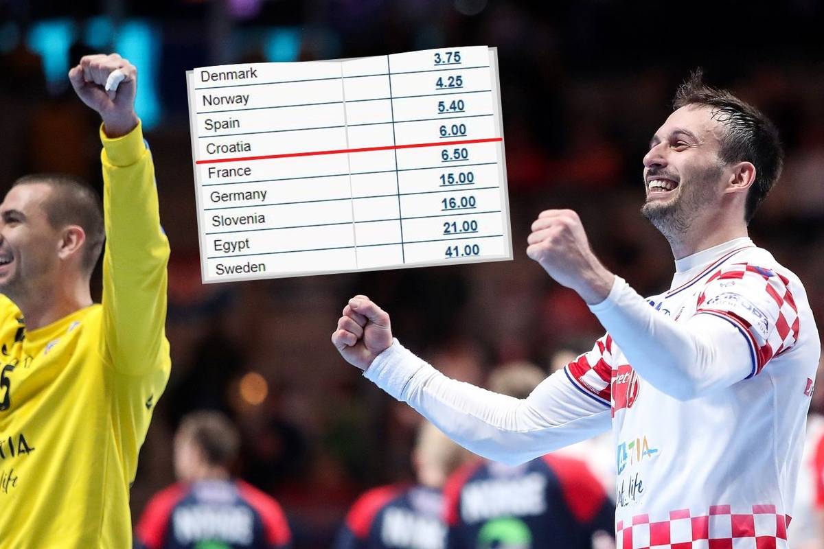 Hrvatska četvrti favorit za zlato! Iza nas nalaze se čak i Francuzi