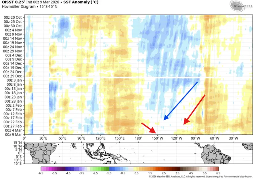 Razvija se El Niño: Stiže velika globalna promjena vremena!